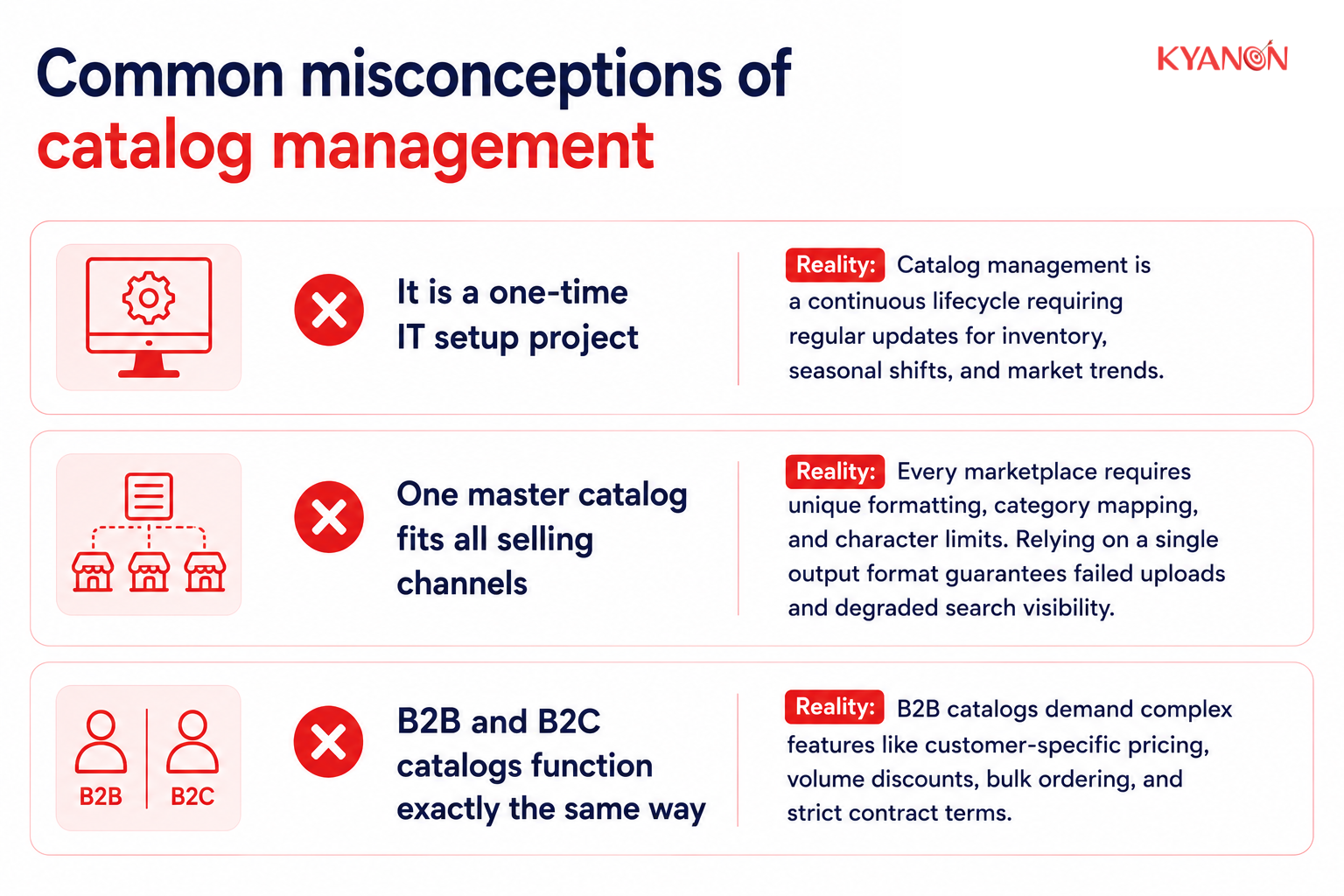 Common misconceptions of catalog management