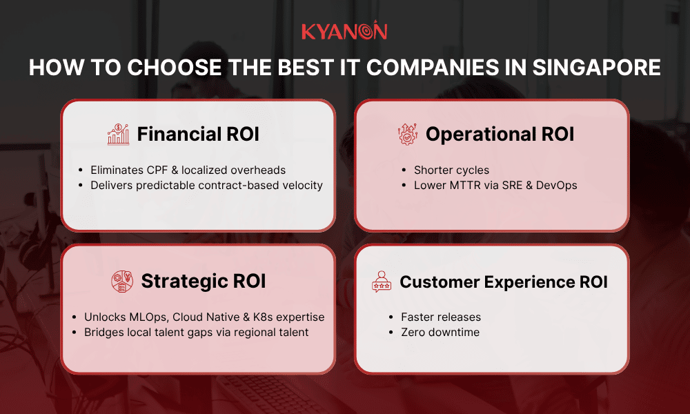 how-to-choose-the-best-it-companies-in-singapore-kyanon-digital