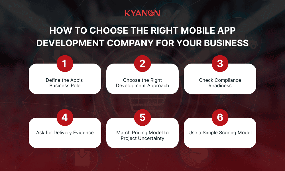 how-to-choose-the-right-mobile-app-development-company-for-your-business-kyanon-digital
