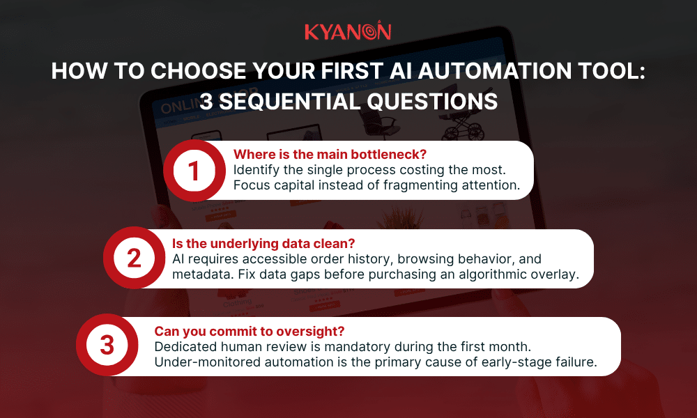 Evaluate automation tools by assessing your primary bottleneck, data readiness, and capacity for human oversight.