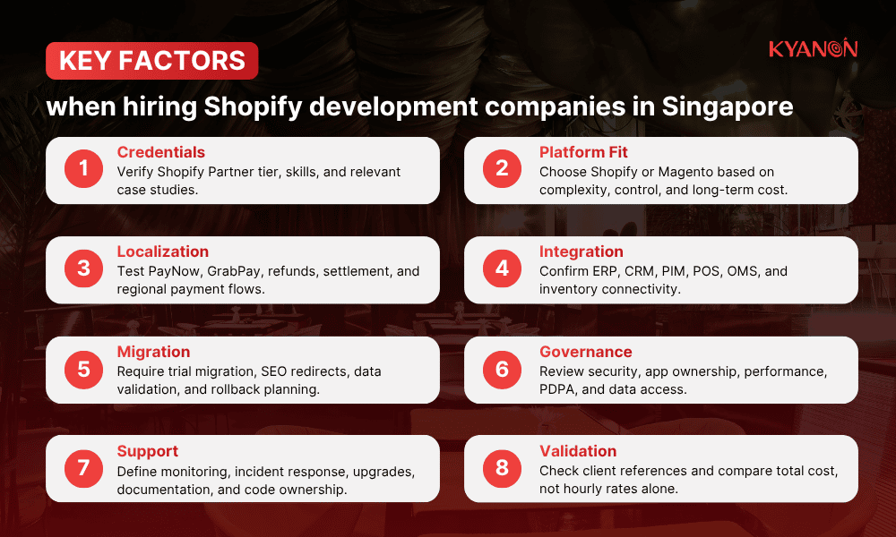 key-factors-to-consider-when-hiring-shopify-development-companies-in-singapore-kyanon-digital
