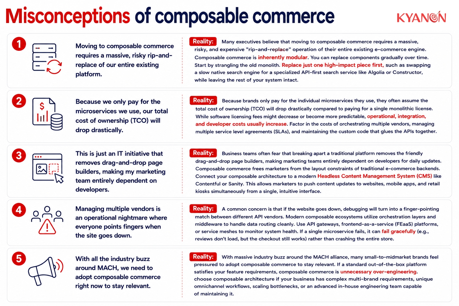 Common misconceptions of composable commerce