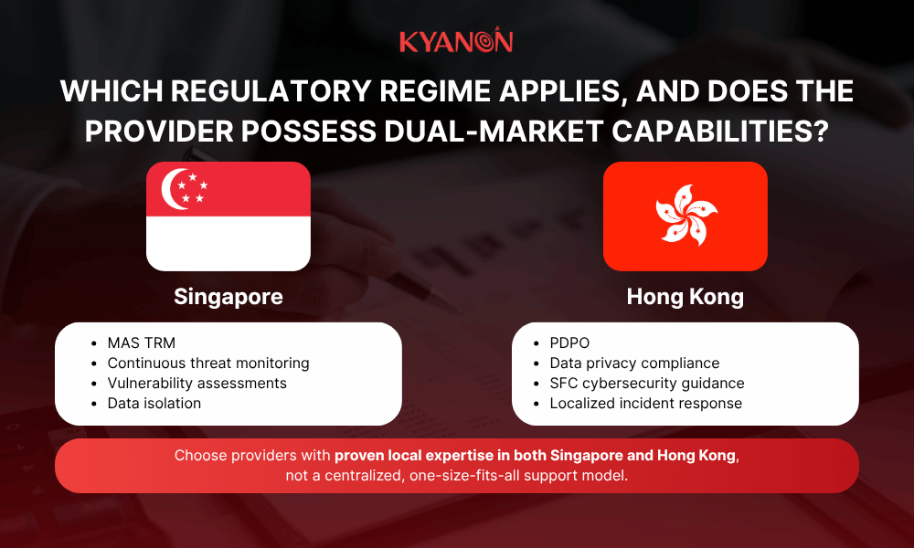 question-1-which-regulatory-regime-applies-and-does-the-provider-possess-dual-market-capabilities-kyanon-digital