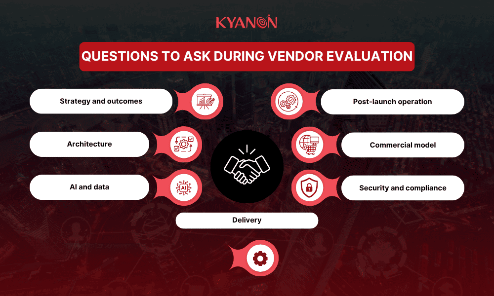 questions-to-ask-during-vendor-evaluation-kyanon-digital