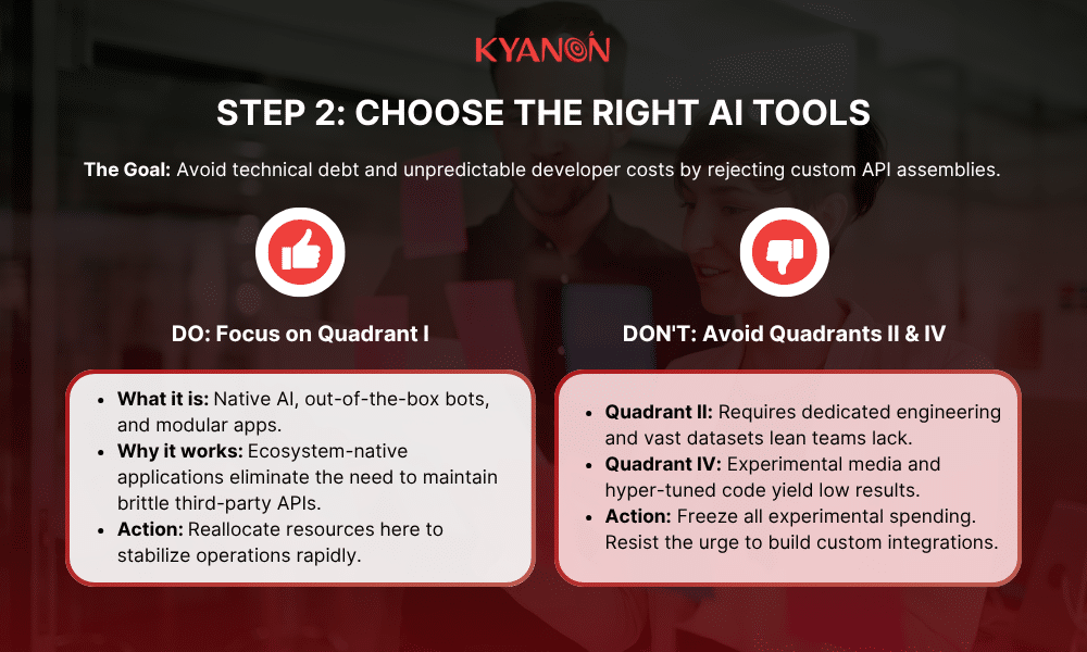 step-2-choose-the-right-ai-tools-kyanon-digital
