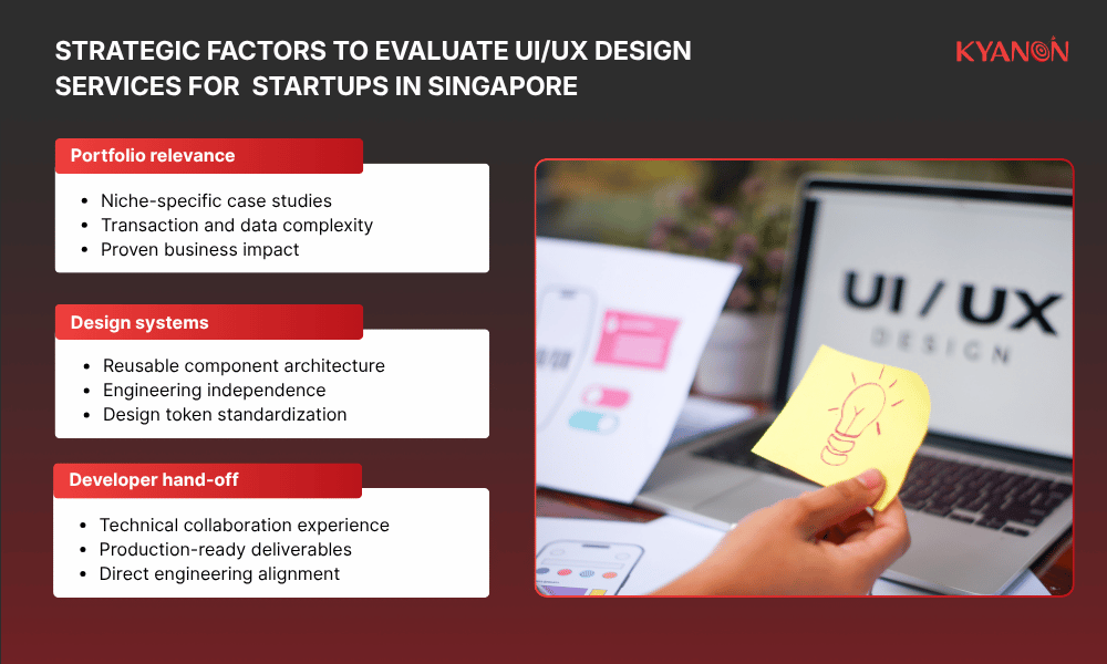 strategic-factors-to-evaluate-uiux-design-services-for-startups-in-singapore-kyanon-digital