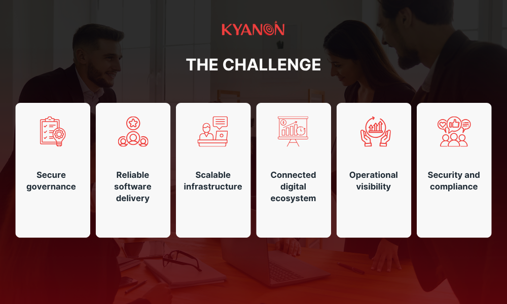 the-challenge-of-tcc-kyanon-digital