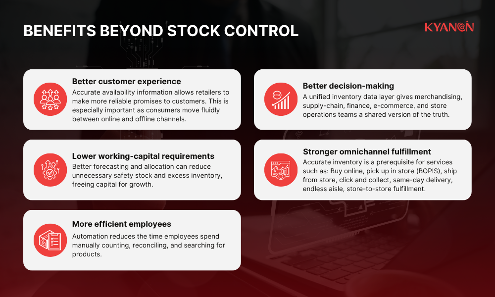 Benefits beyond stock control