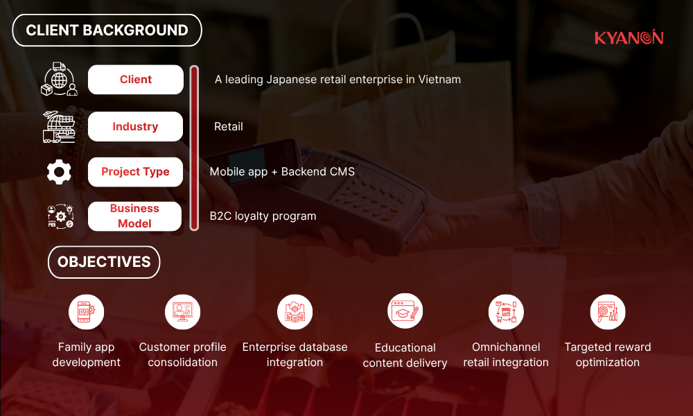 client-background-of-scalable-digital-loyalty-ecosystem-kyanon-digital