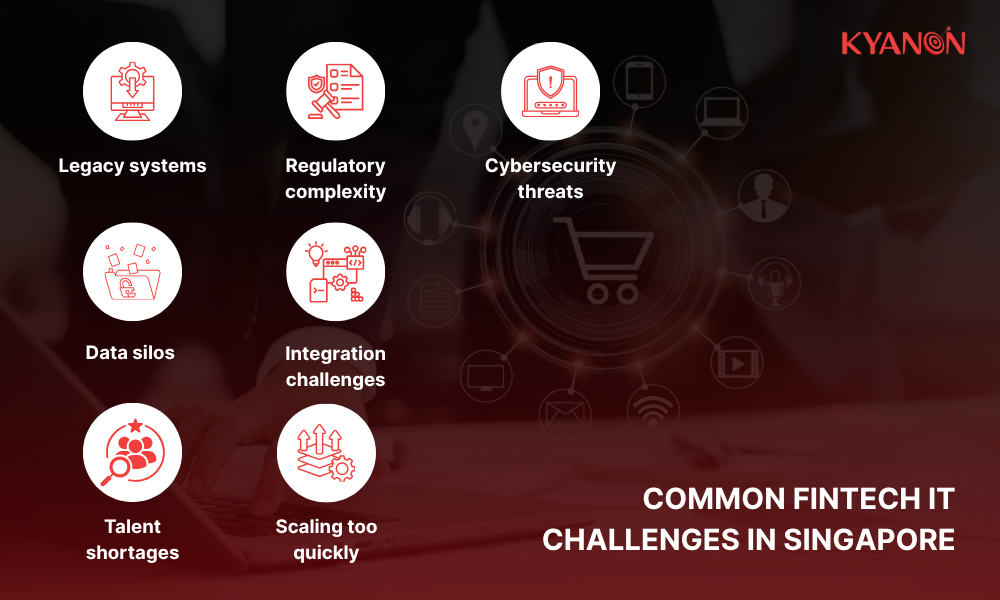 Common fintech IT challenges in Singapore