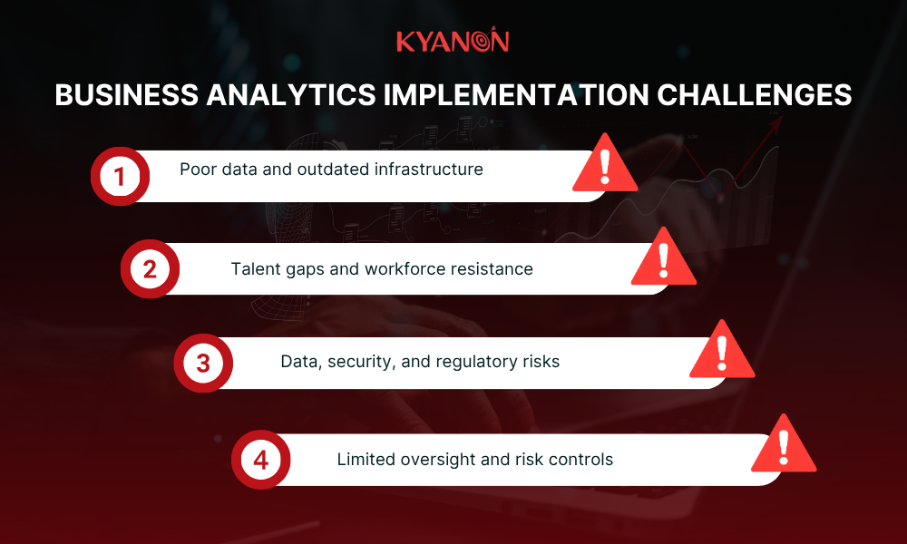 enterprise-implementation-challenges-kyanon-digital