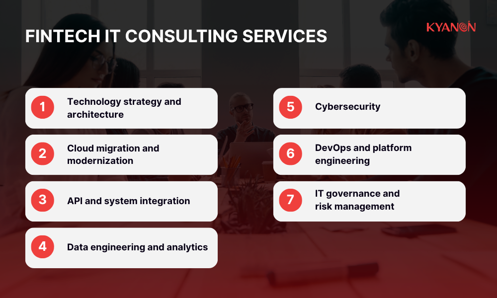 Fintech IT Consulting Services