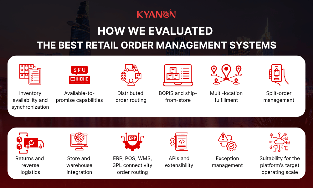 how-we-evaluated-the-best-retail-order-management-systems-kyanon-digital