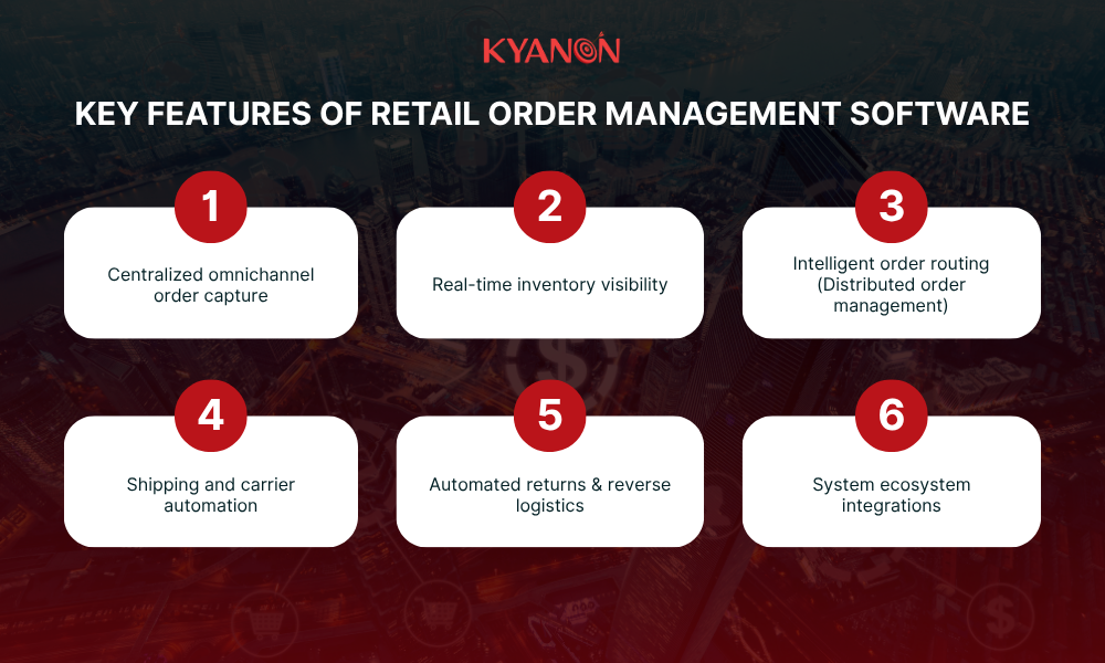 key-features-of-retail-order-management-software-kyanon-digital