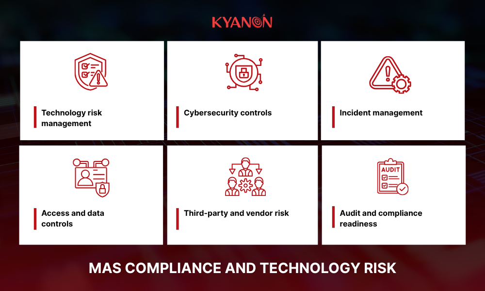 MAS compliance and technology risk