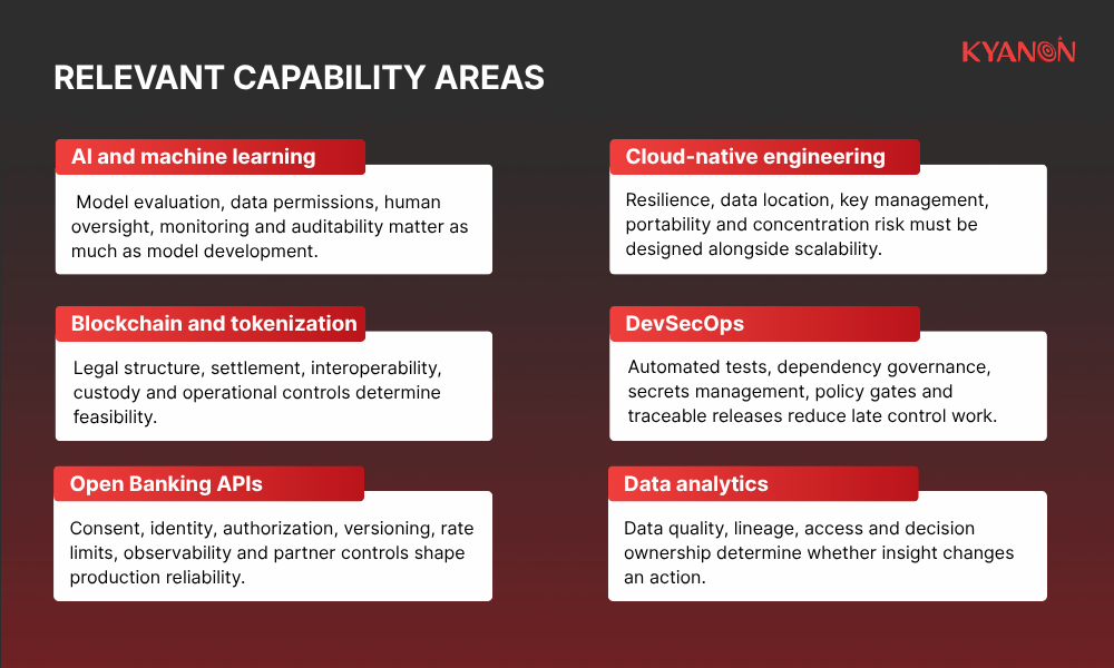 relevant-capability-areas-of-innovation-and-technology-expertise-between-in-house-vs-outsourced-bfsi-software-development-kyanon-digital