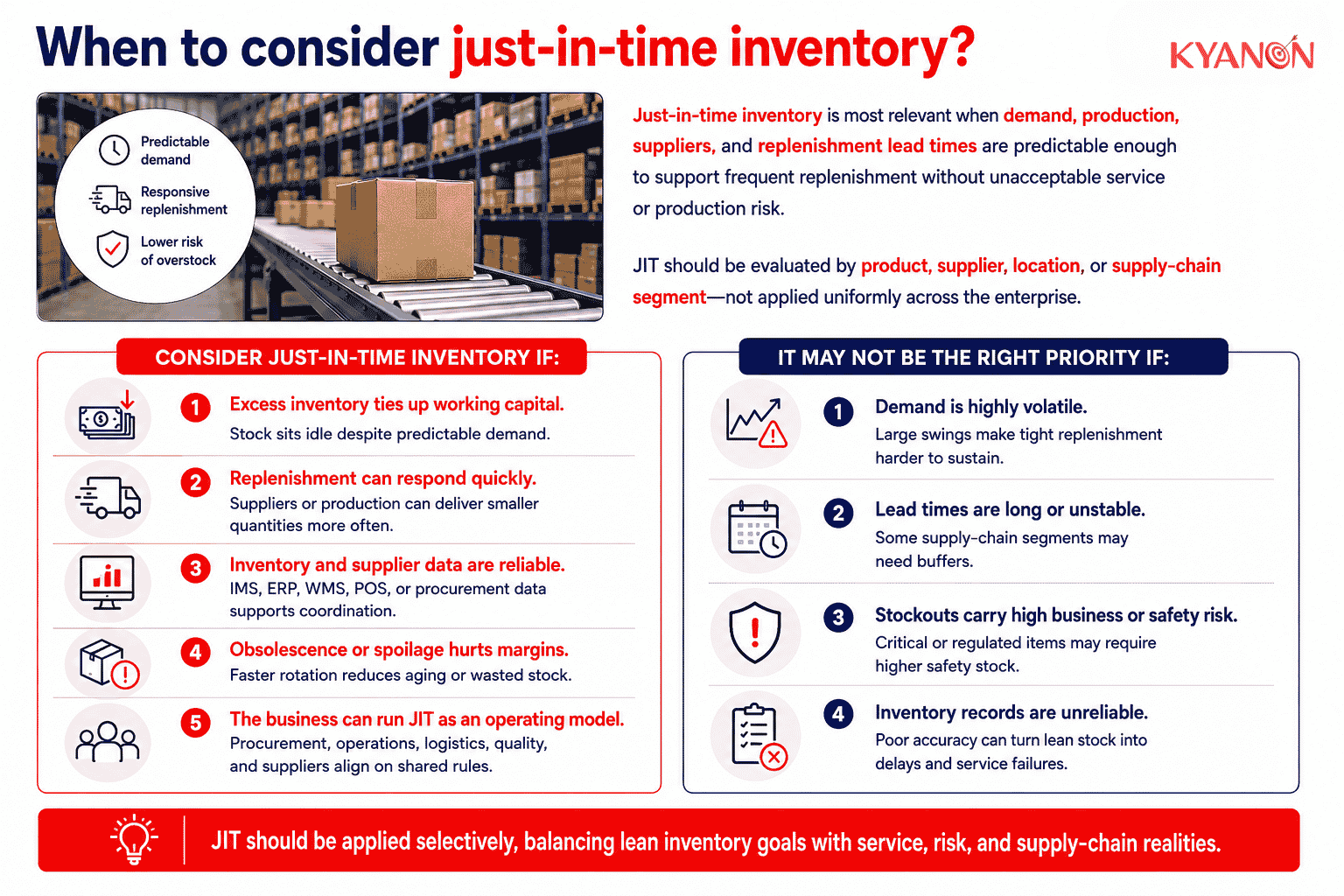 when-to-consider-just-in-time-inventory-kyanon-digital