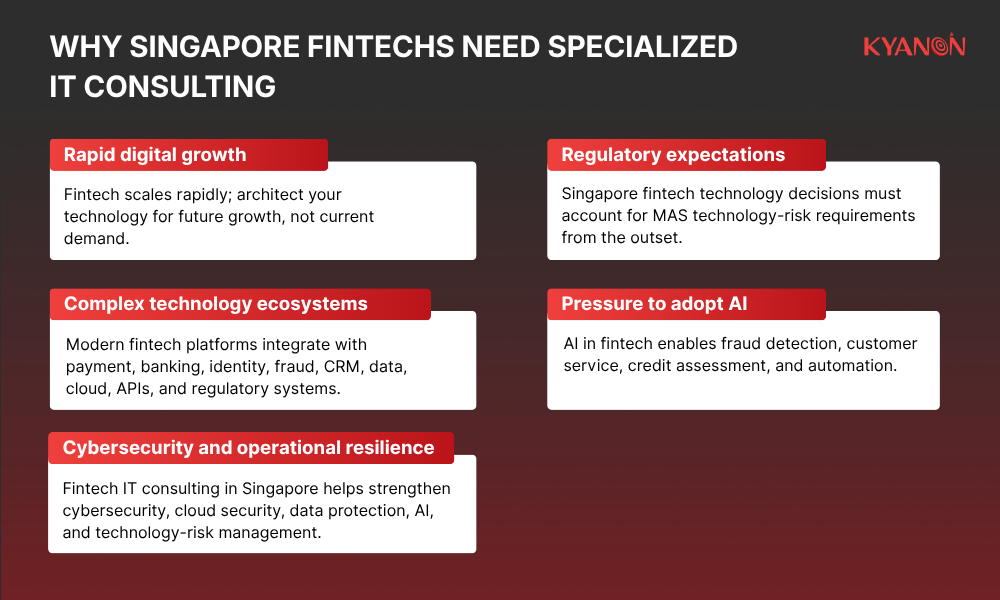 Why Singapore Fintechs need specialized IT consulting