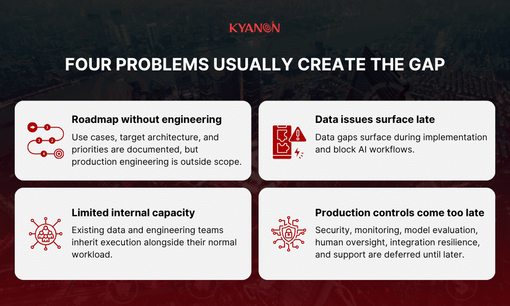 4-problems-create-bridge-data-and-ai-consulting-kyanon-digital