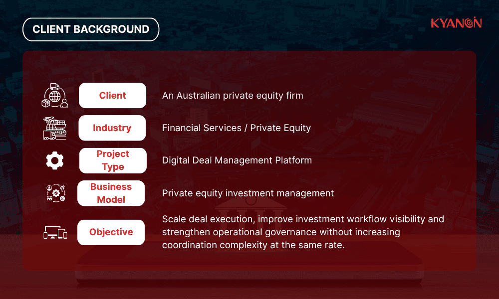 client-background-of-scaling-private-equity-deal-execution-with-a-digital-platform-kyanon-digital-case-study