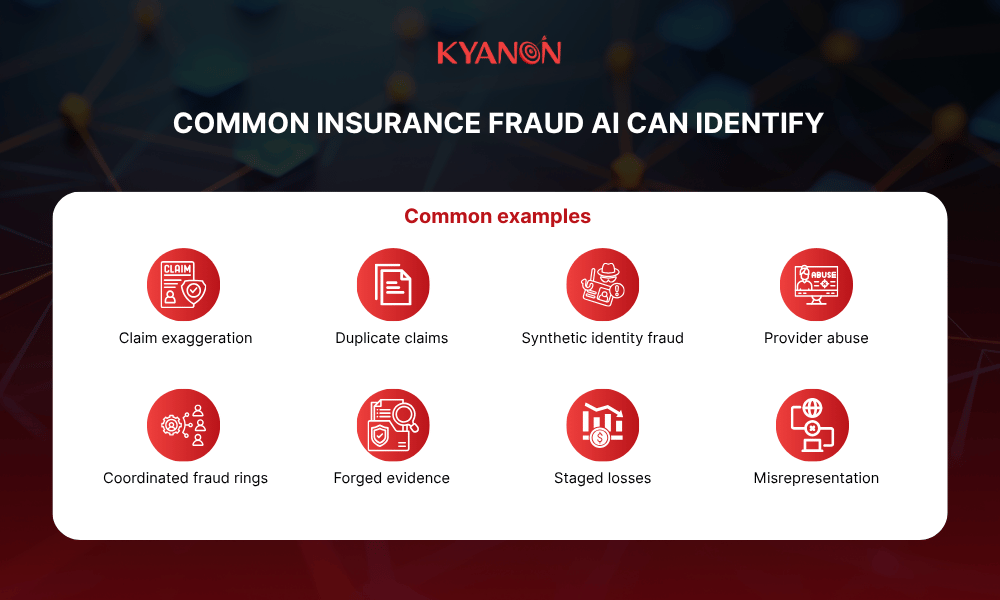 common-insurance-fraud-ai-can-identify-kyanon-digital