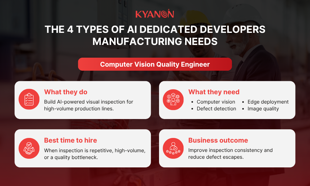 computer-vision-quality-engineer-kyanon-digital