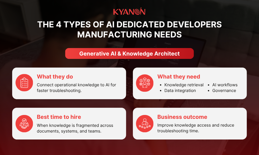 generative-ai-and-knowledge-architect-kyanon-digital