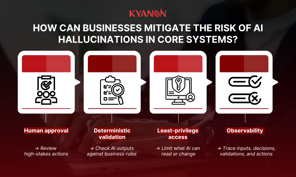 how-can-businesses-mitigate-the-risk-of-ai-hallucinations-in-core-systems-kyanon-digital