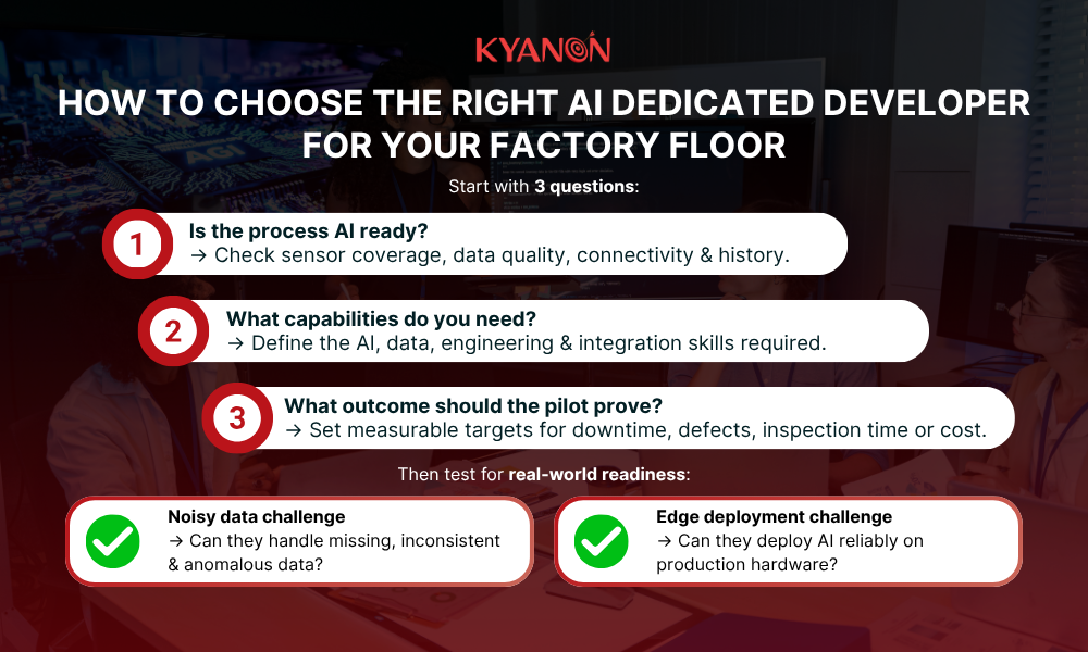 how-to-choose-the-right-ai-dedicated-developer-for-your-factory-floor-kyanon-digital