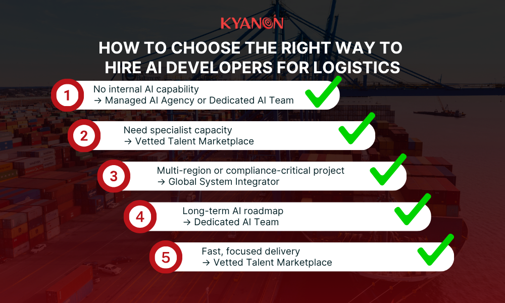 how-to-choose-the-right-way-to-hire-ai-developers-for-logistics-kyanon-digital