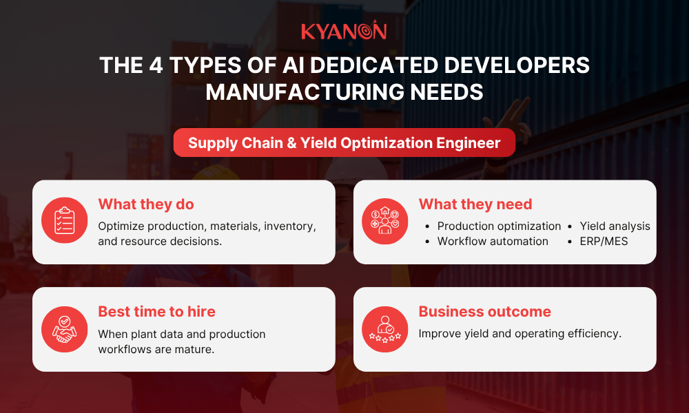 supply-chain-and-yield-optimization-engineer-kyanon-digital