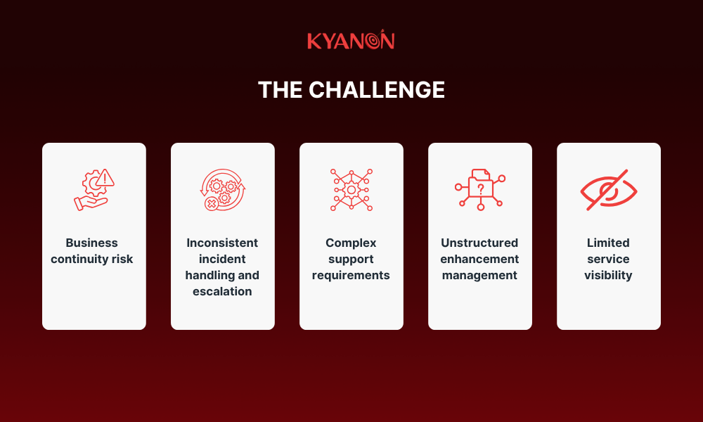 the-challenge-of-case-study-hca-kyanon-digital