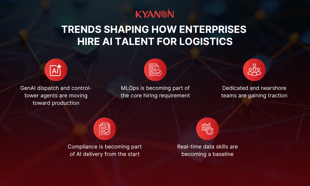 trends-shaping-how-enterprises-hire-ai-talent-for-logistics-kyanon-digital
