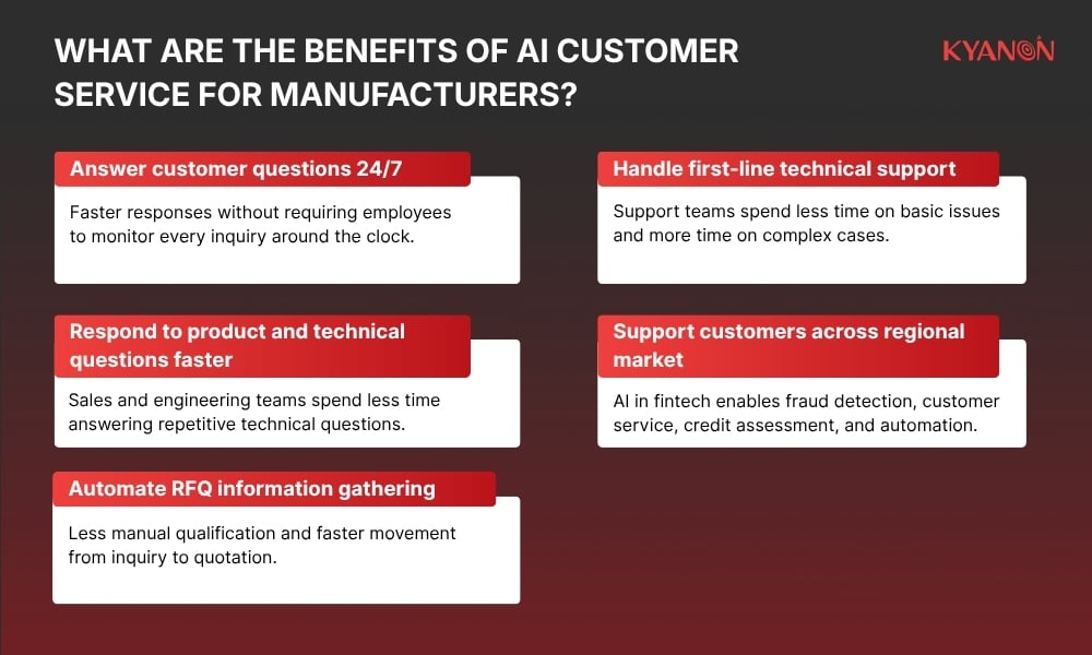 what-are-the-benefits-of-ai-customer-service-for-manufacturers-kyanon-digital