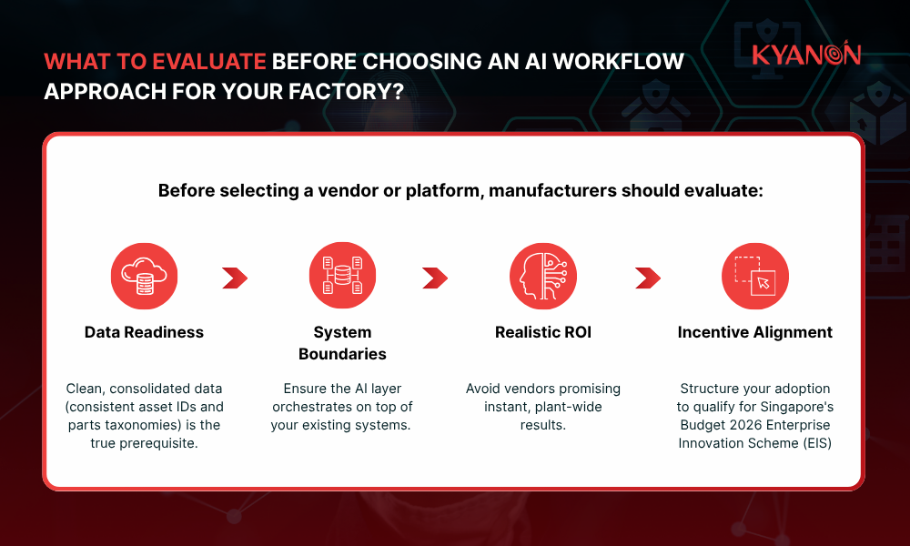 what-to-evaluate-before-choosing-an-ai-workflow-approach-for-your-factory-kyanon-digital