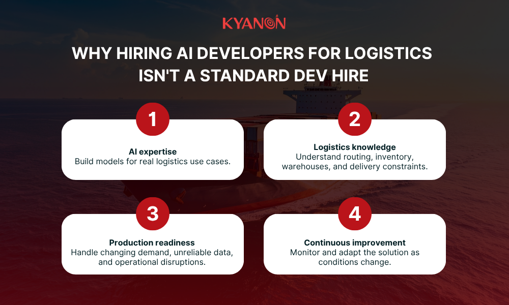 why-hiring-ai-developers-for-logistics-isnt-a-standard-dev-hire-kyanon-digital