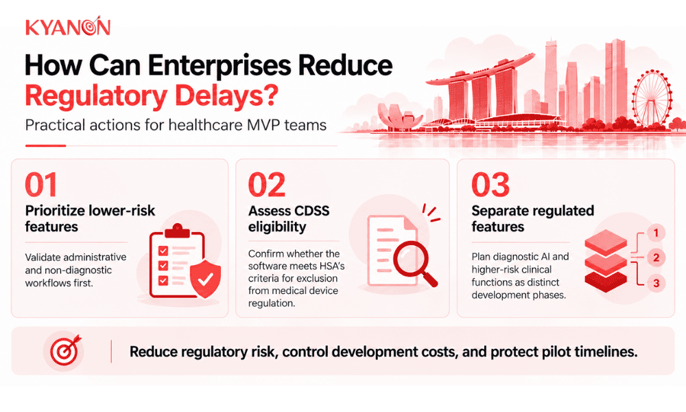 how-can-enterprises-reduce-regulatory-delays-kyanon-digital