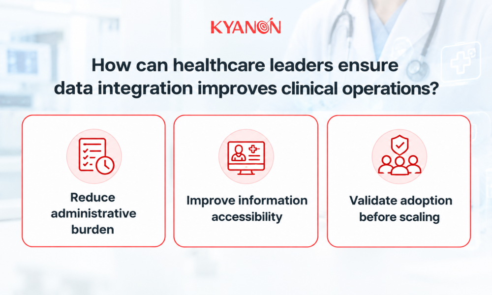 how-can-healthcare-leaders-ensure-data-integration-improves-clinical-operations-kyanon-digital