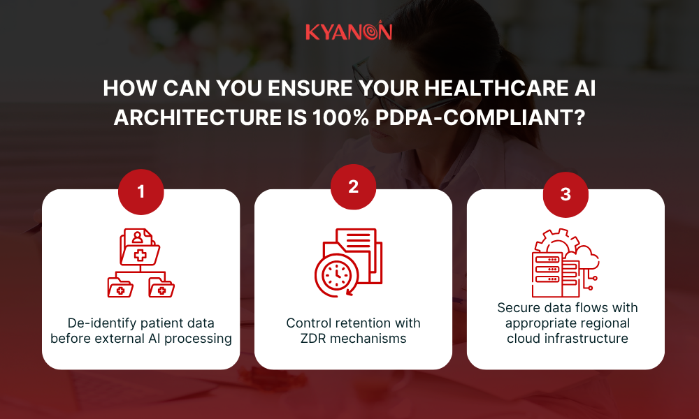how-can-you-ensure-your-healthcare-ai-architecture-is-100-pdpa-compliant-kyanon-digital