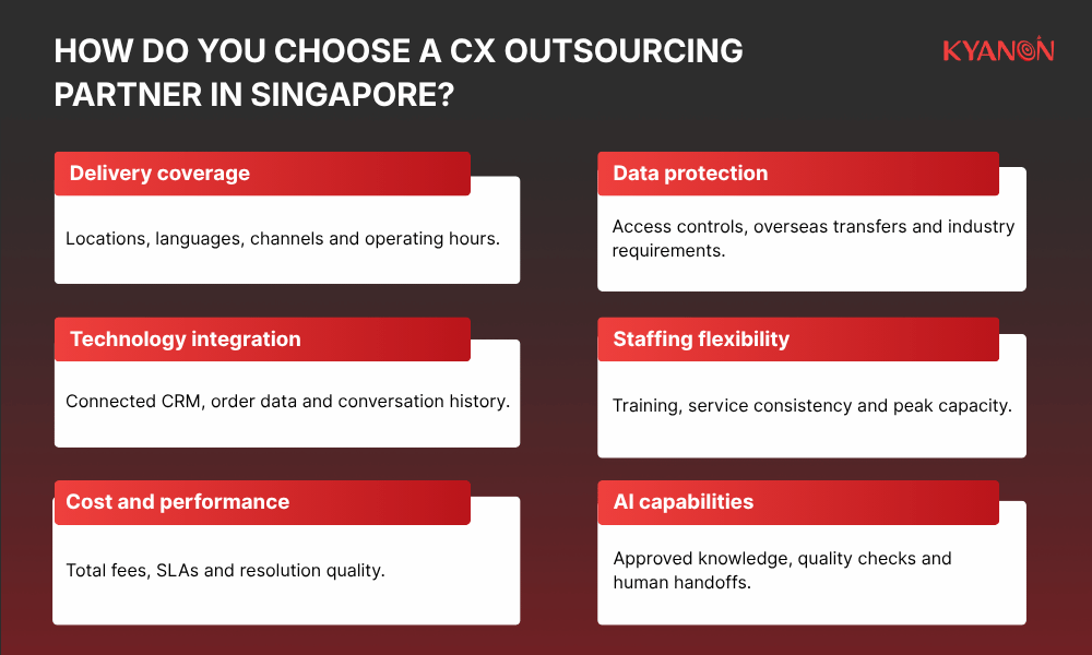 how-do-you-choose-a-customer-experience-outsourcing-partner-in-singapore-kyanon-digital