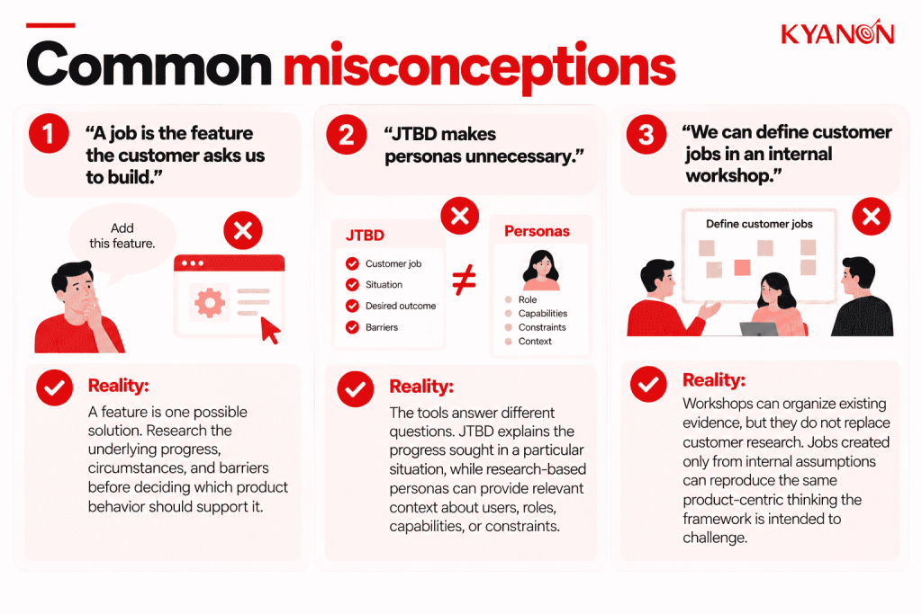 jobs-to-be-done-cx-common-misconceptions-kyanon-digital
