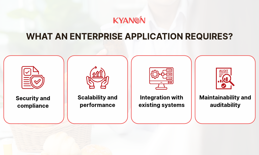 What an enterprise application requires?