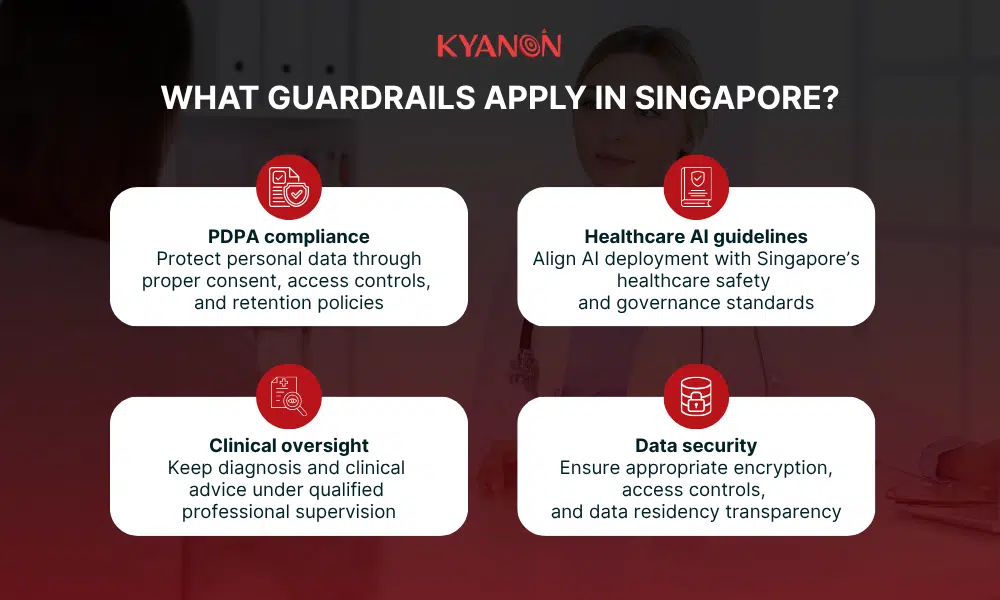 what-guardrails-apply-in-singapore-kyanon-digital