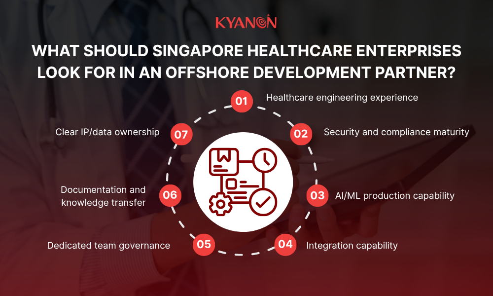 what-should-singapore-healthcare-enterprises-look-for-in-an-offshore-development-partner-kyanon-digital