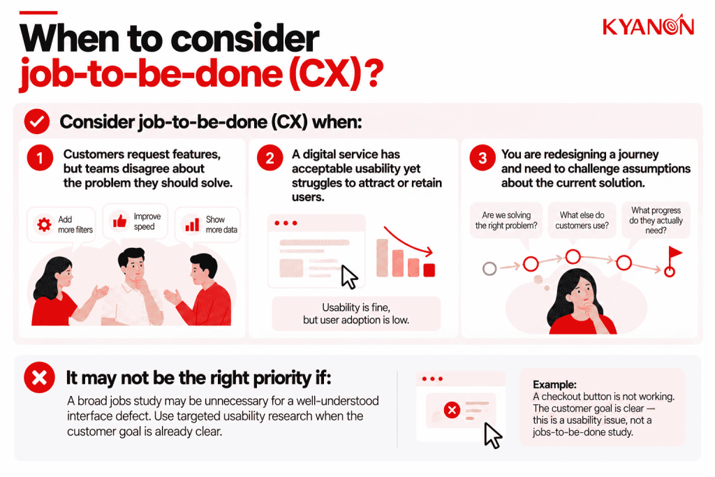 when-to-consider-job-to-be-done-cx-kyanon-digital