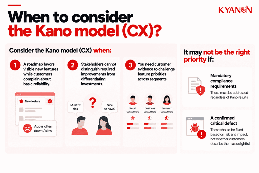 when-to-consider-the-kano-model-cx-kyanon-digital