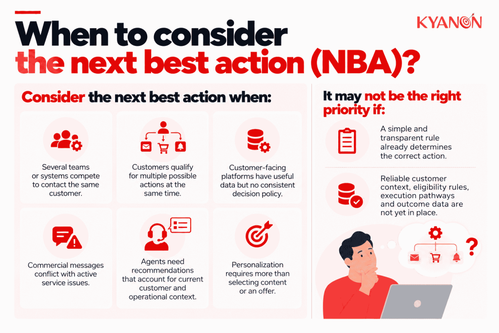 when-to-consider-the-next-best-action-nba-kyanon-digital