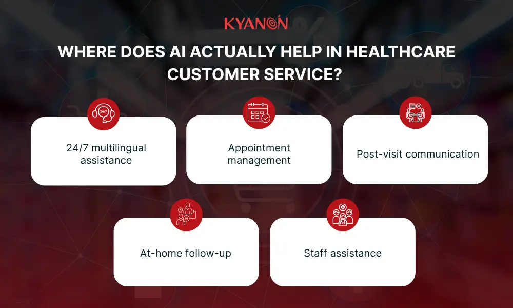where-does-ai-actually-help-in-healthcare-customer-service-kyanon-digital