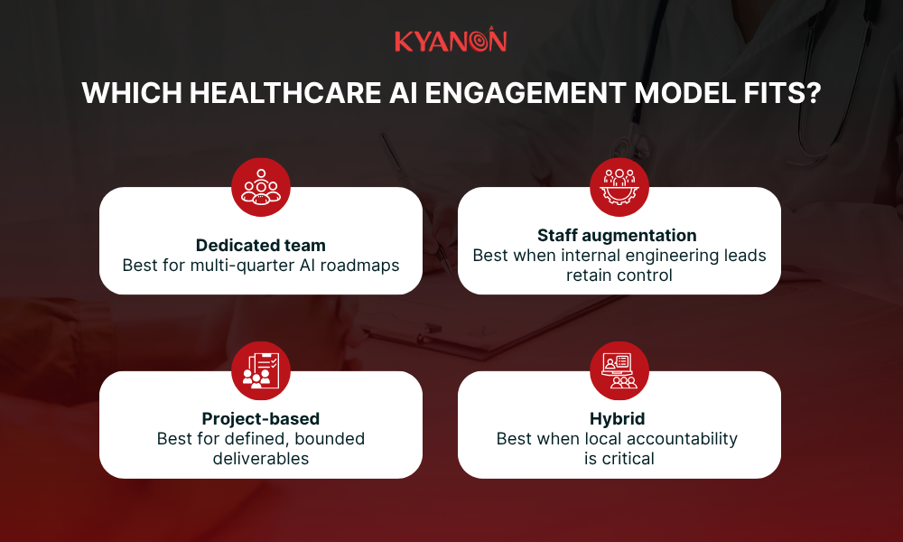 which-engagement-model-works-best-for-healthcare-ai-kyanon-digital